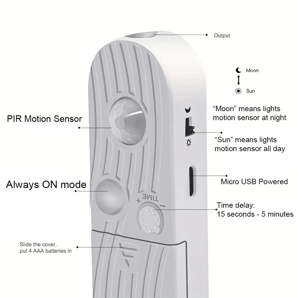 Veluno MotionGlow™ – LED Lichtleiste mit Bewegungsmelder